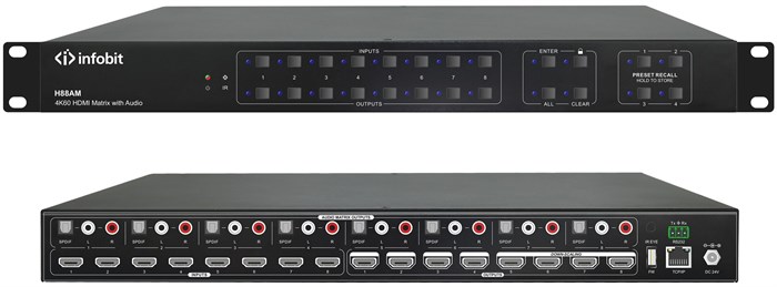 Коммутатор;матричный;Infobit;iMatrix;H88AM 127332