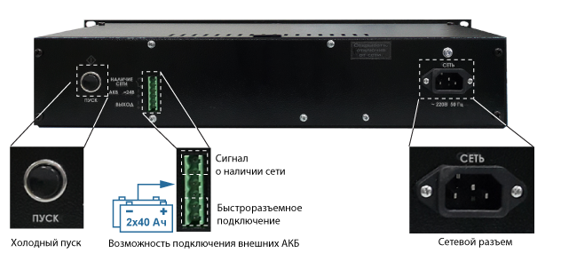 Источник бесперебойного питания  Бастион СКАТ-2400И7 RACK 131775