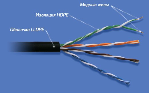 Кабель витая пара U/UTP 5e кат. 4 пары TopLAN TOP-5EUTP4PR-OUT 137428