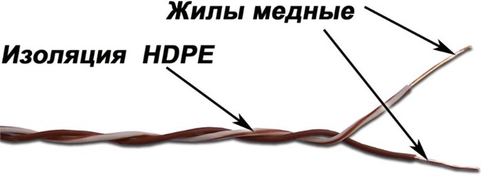 Кабель витая пара UTP 1 кросс-пара TWT TWT-CRS1PAIR-BR 137449