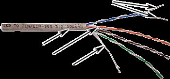 Кабель витая пара U/UTP 5e кат. 4 пары TWT TWT-5EUTP/500-GY 137836