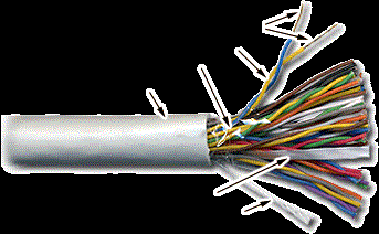 Кабель витая пара U/UTP 3 кат. 25 пар TWT TWT-3UTP25 138133