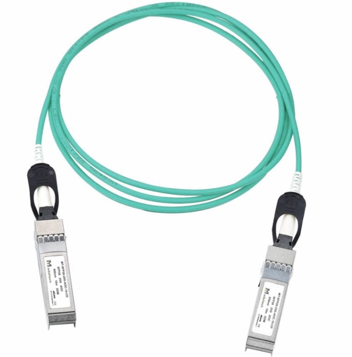 Соединитель  Optiset SFP28-AOC-10M 140027