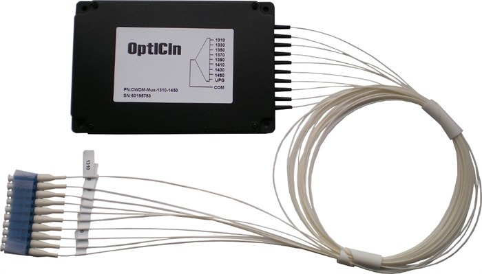 Мультиплексор  Optiset CWDM-Mux-1310-1450 140064