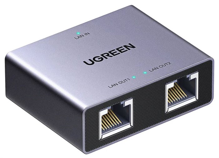 Сплиттер  UGreen NW301 140095
