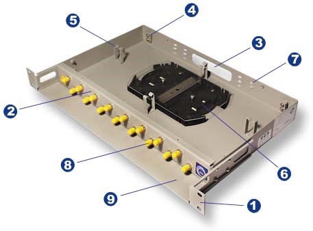 Кросс оптический стоечный  Vimcom СКРУ-1U19-A8/16-FC/ST 140129