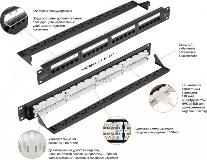Патч-панель  NikoMax NMC-RP24UE2-1U-BK 140802