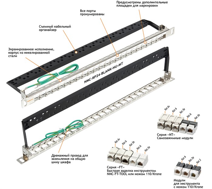 Патч-панель  NikoMax NMC-RP24-BLANK-HU-MT 140860