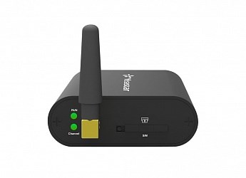 Шлюз VoiceIP-GSM  Yeastar TG100 145206
