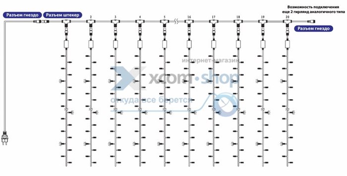 Гирлянда  NEON-NIGHT 235-304-6 153768