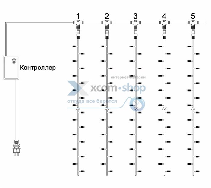 Гирлянда  NEON-NIGHT 235-435 153958