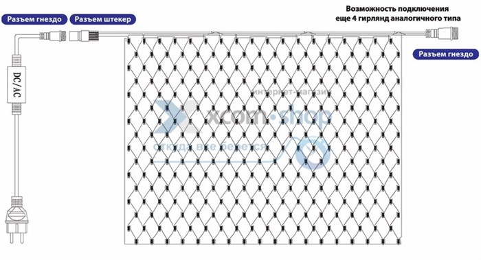 Гирлянда  NEON-NIGHT 217-125 154115