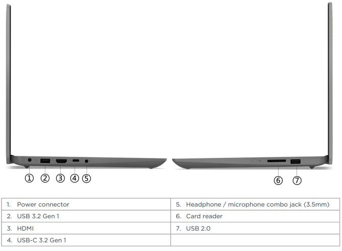 Ноутбук;;Lenovo;IdeaPad;3;15IAU7;15.6;",;Core;i5,;8;Гб;RAM,;256;Гб;SSD,;Iris;Xe;Graphics,;Синий 114306