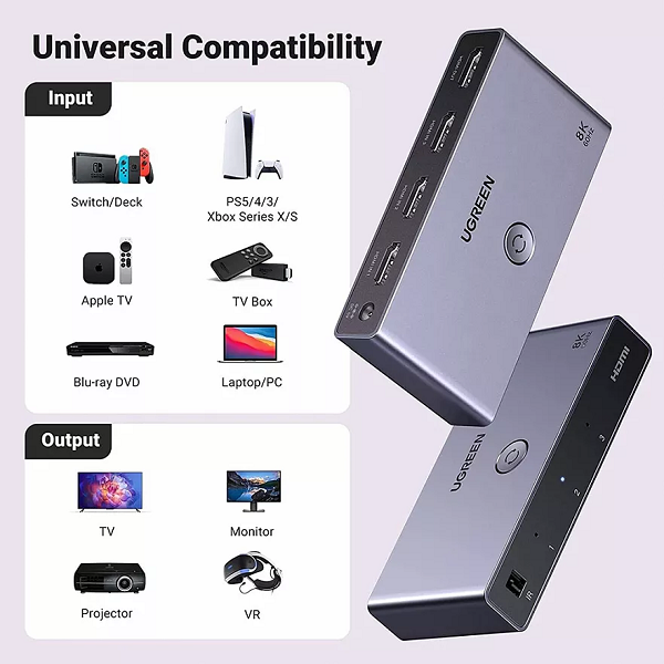 Разветвитель;HDMI;UGreen;CM624 121078