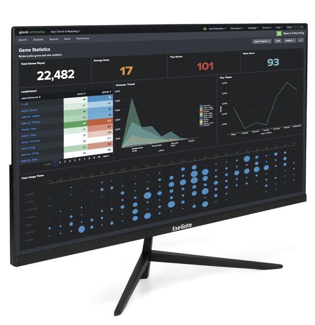 Монитор;27";Exegate;ProSmart;EZ2707TA 124237