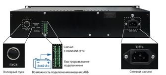 {{photo.Alt || photo.Description || 'Источник бесперебойного питания  Бастион СКАТ-2400И7 RACK'}}