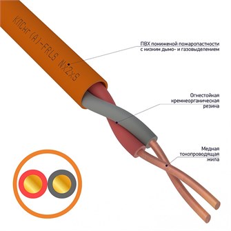 Кабель  Rexant 01-4905 132021