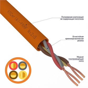 Кабель  Rexant 01-4924 132076