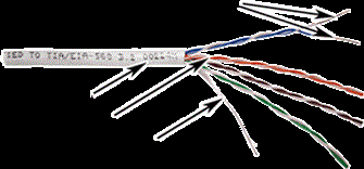 {{photo.Alt || photo.Description || 'Кабель витая пара U/UTP 5e кат. 4 пары TWT TWT-5EUTP-LSZH'}}