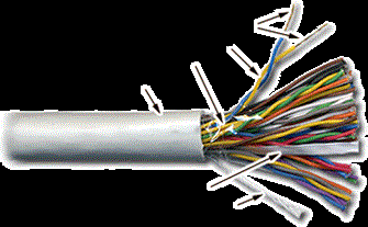 Кабель витая пара U/UTP 3 кат. 25 пар TWT TWT-3UTP25 138133