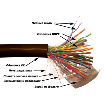 Кабель витая пара F/UTP 5e кат. 25 пар TWT TWT-5EFTP25-XS-OUT 138139