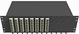 Кросс оптический стоечный  TopLAN КРС-Top-3U-64SC/U-OM2-BK 140543