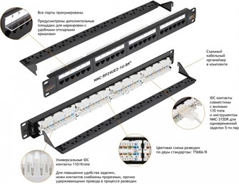 Патч-панель  NikoMax NMC-RP24UE2-1U-BK 140802