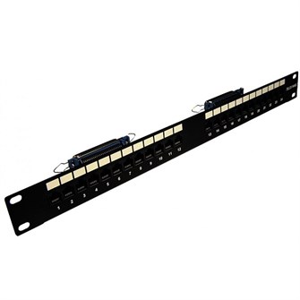 Патч-панель  Ecoplast 87050 141170