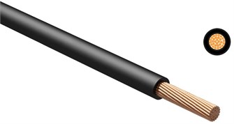 Кабель  iTOK КГтп-ХЛ 1х10 148472