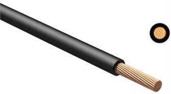 Кабель  iTOK КГтп-ХЛ 1х35 148572