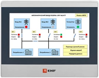 {{photo.Alt || photo.Description || 'Панель оператора  EKF RSC-10E'}}
