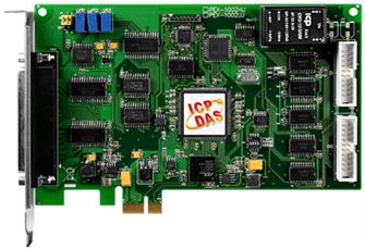 {{photo.Alt || photo.Description || 'Плата  ICP DAS PEX-1002L CR'}}