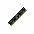 DDR5;96GB;Samsung;M321RYGA0PB0-CWM 129879