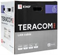 Кабель витая пара  EKF TRP-6FTP-04PVC-GY-IN3 137860