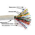 Кабель витая пара U/UTP 5e кат. 25 пар TWT TWT-5EUTP25-XS 138130