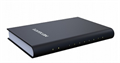 Шлюз VoiceIP  Yeastar TA810 145217