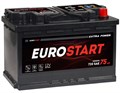 Батарея;;EUROSTART;EU750 100316