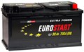 Батарея;;EUROSTART;EU900 100323