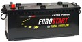 Батарея;;EUROSTART;EUT1904 100332