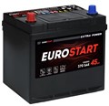 Батарея  EUROSTART EUA451 100310